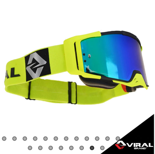 Signature Series Plus (Neon)