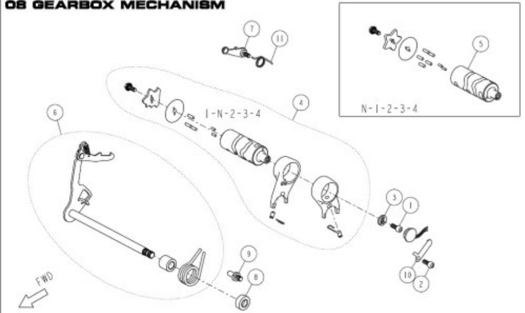 GEARBOX MECHANISM (7)