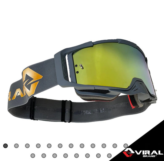 Signature Series Plus (Grey)