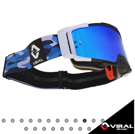 Signature Series Plus (Blue Camo)